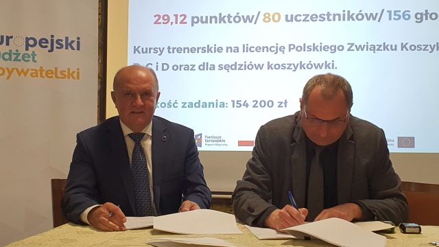 Europejski Budżet Obywatelski