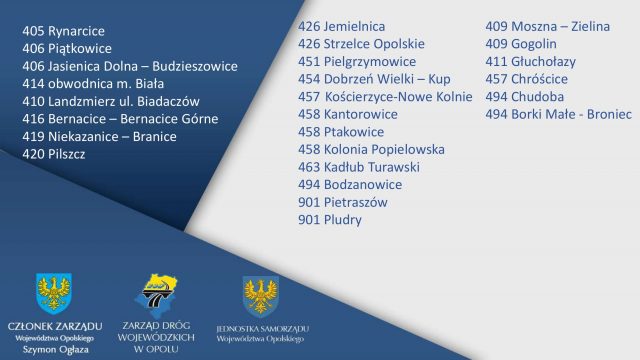 Nowe nawierzchnie na drogach wojewódzkich 2021