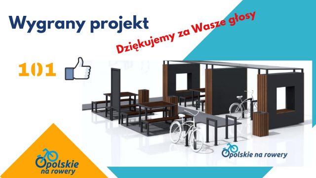 Koncepcja tras gotowa