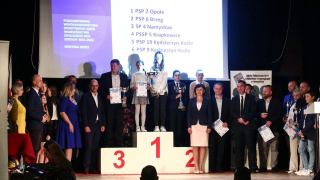 Podsumowanie sportowego współzawodnictwa