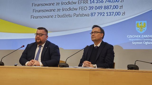 podsumowanie roku ZDW