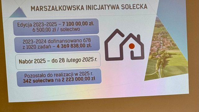 Ogłaszamy konkursy opolskie obszary wiejskie