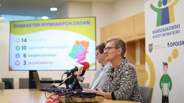 Wyniki MBO